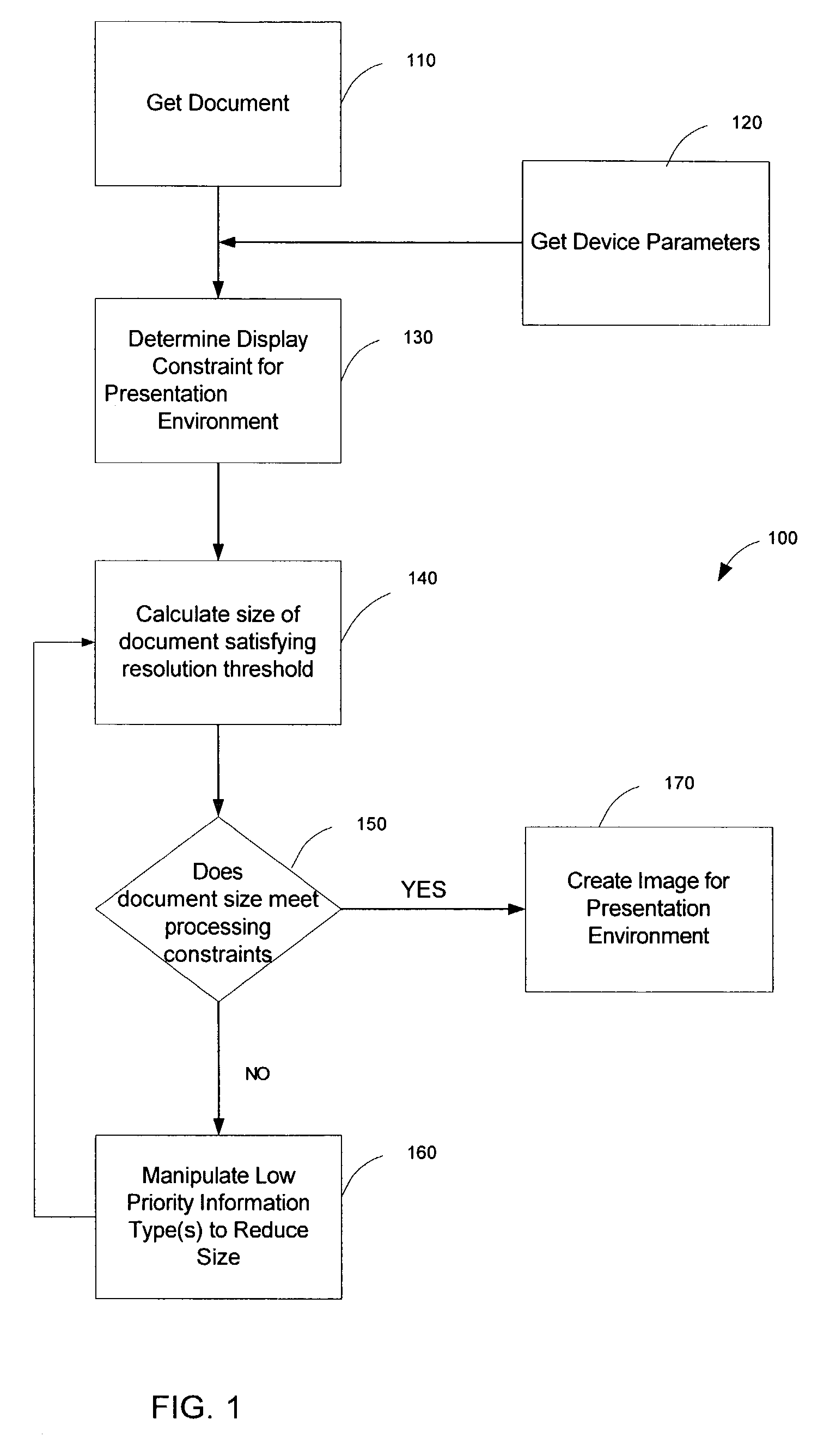 Color reduction in complex figures containing text for space/time constrained platforms