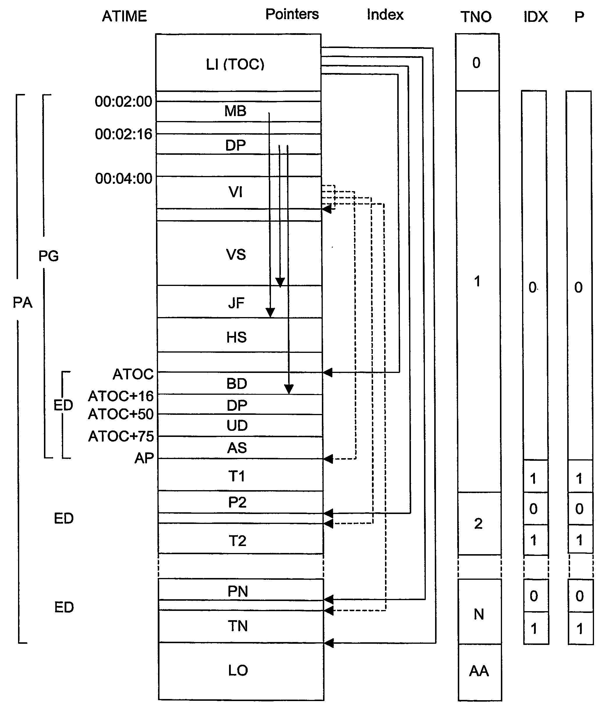 Copy protection system for data carriers