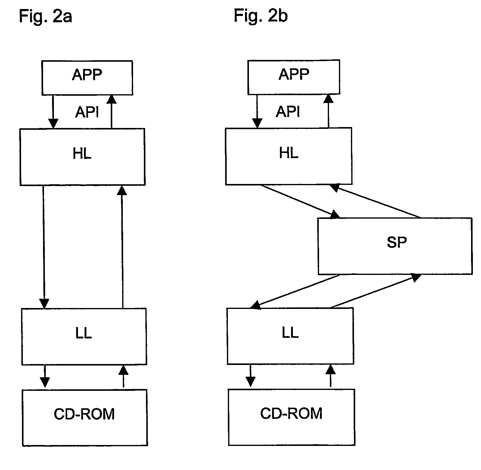 Copy protection system for data carriers