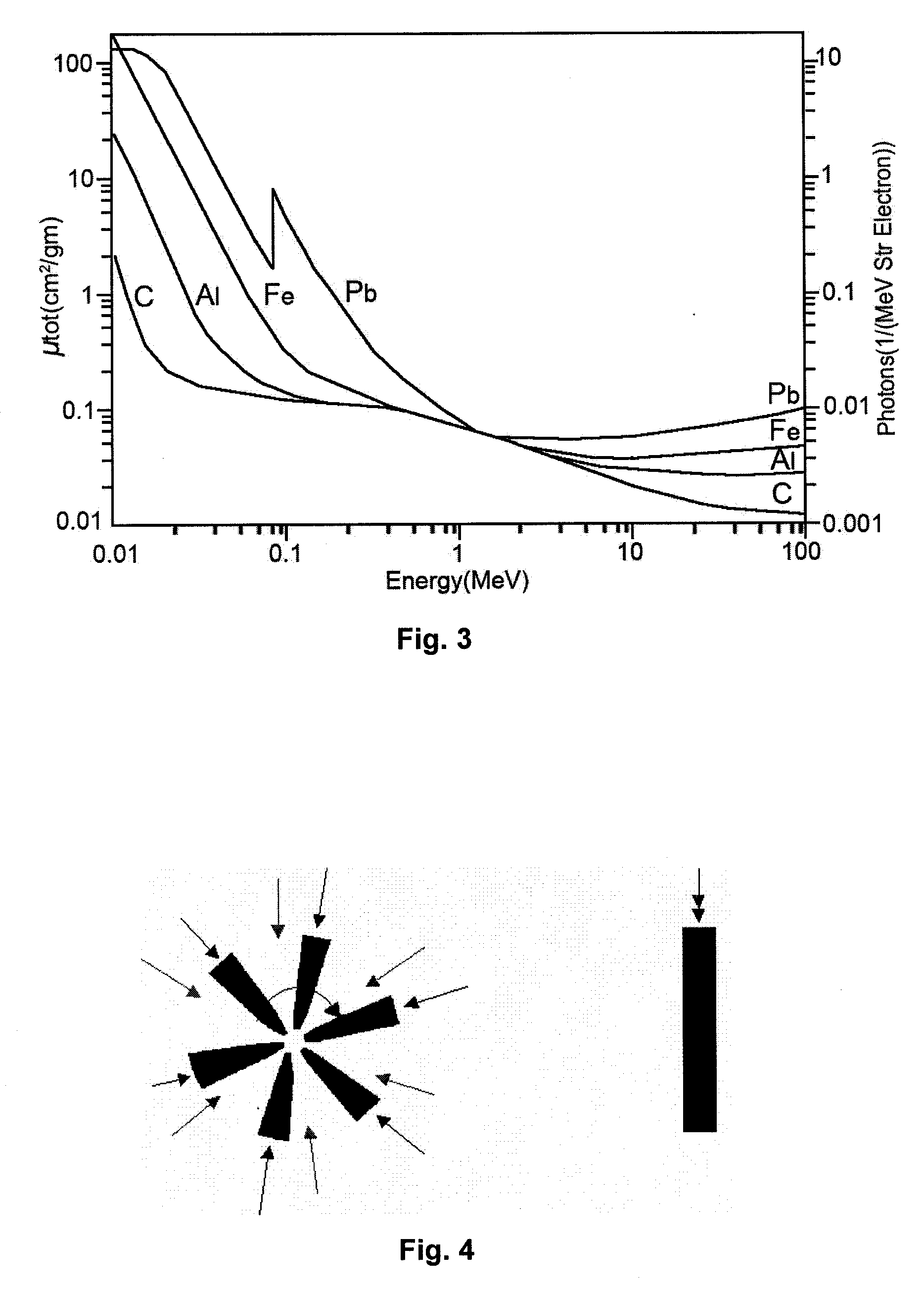 Device and method for real-time mark of substance identification system