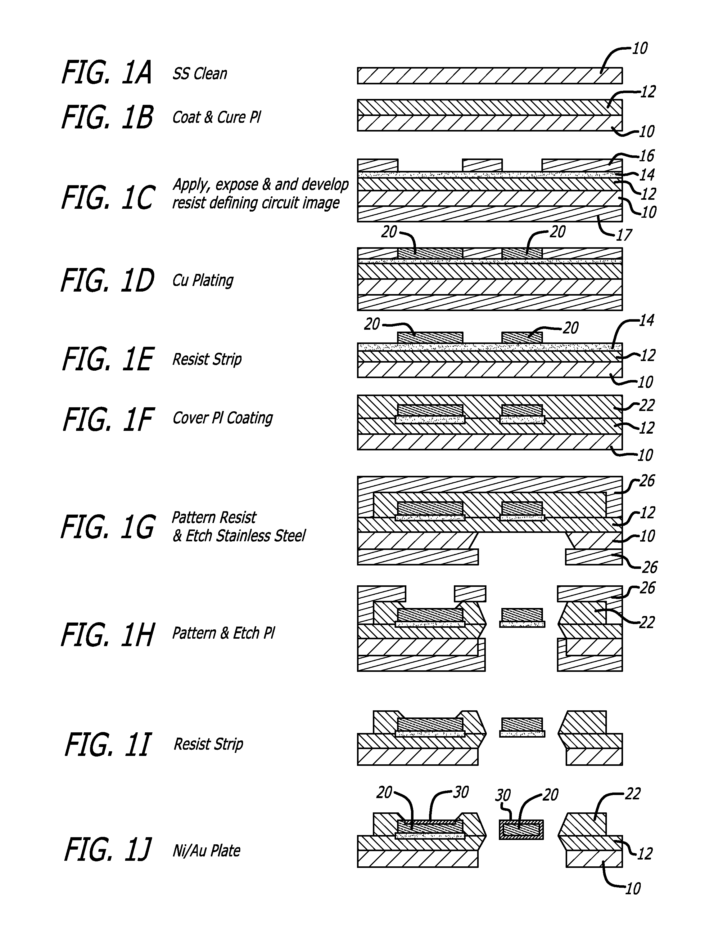 High strength electrodeposited suspension conductors