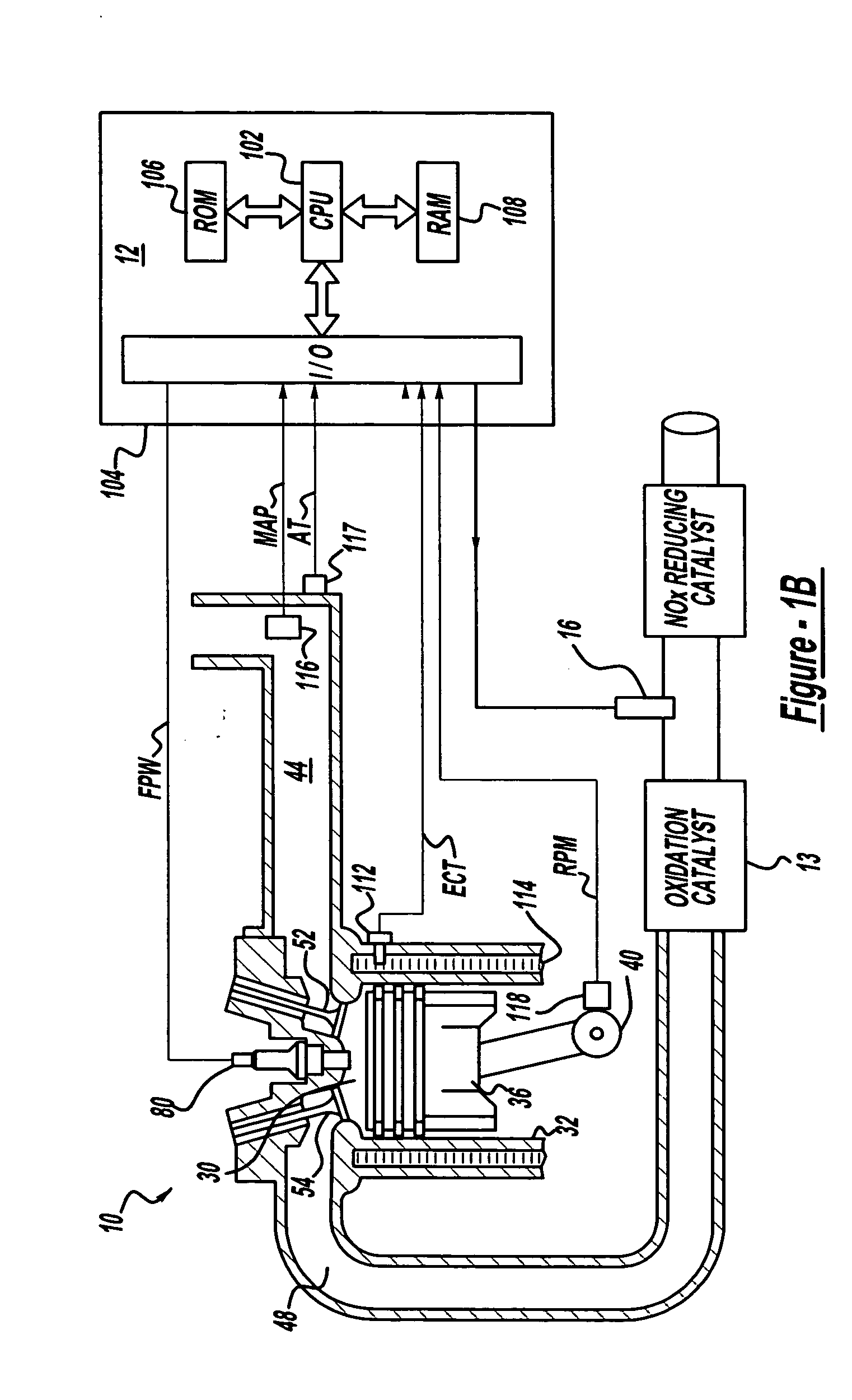 Diesel aftertreatment systems