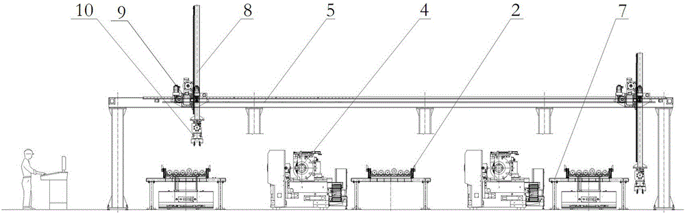 Automatic roller grinding system