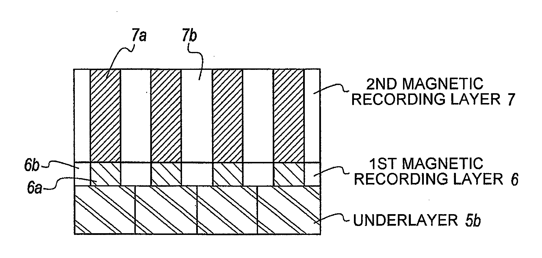 Perpendicular magnetic recording disk and method of manufacturing the same