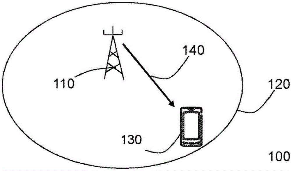 Wireless device, network node, and methods therein for sending message comprising indication of restriction of the wireless device