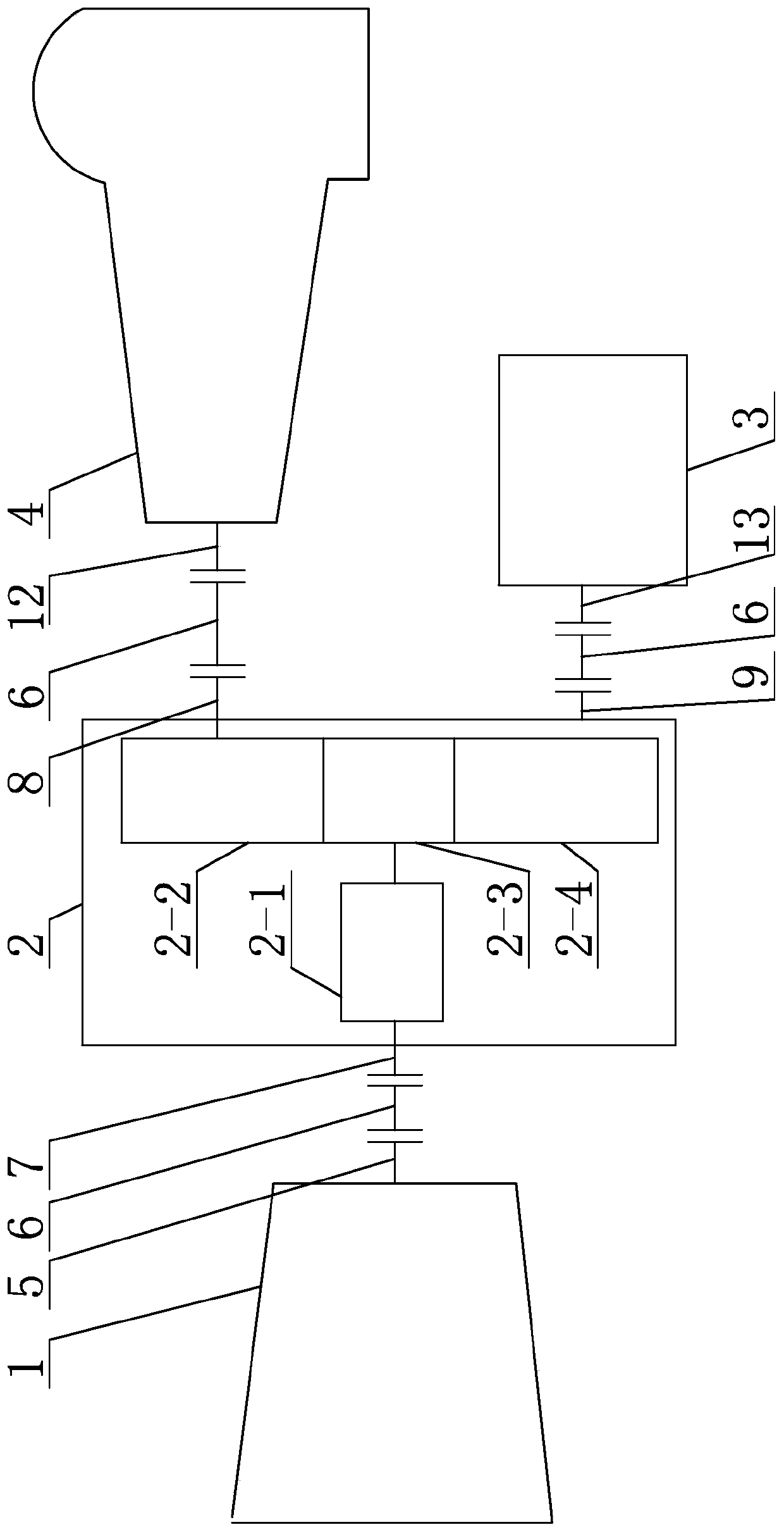 Multi-drive structure of primary air fan for thermal power station