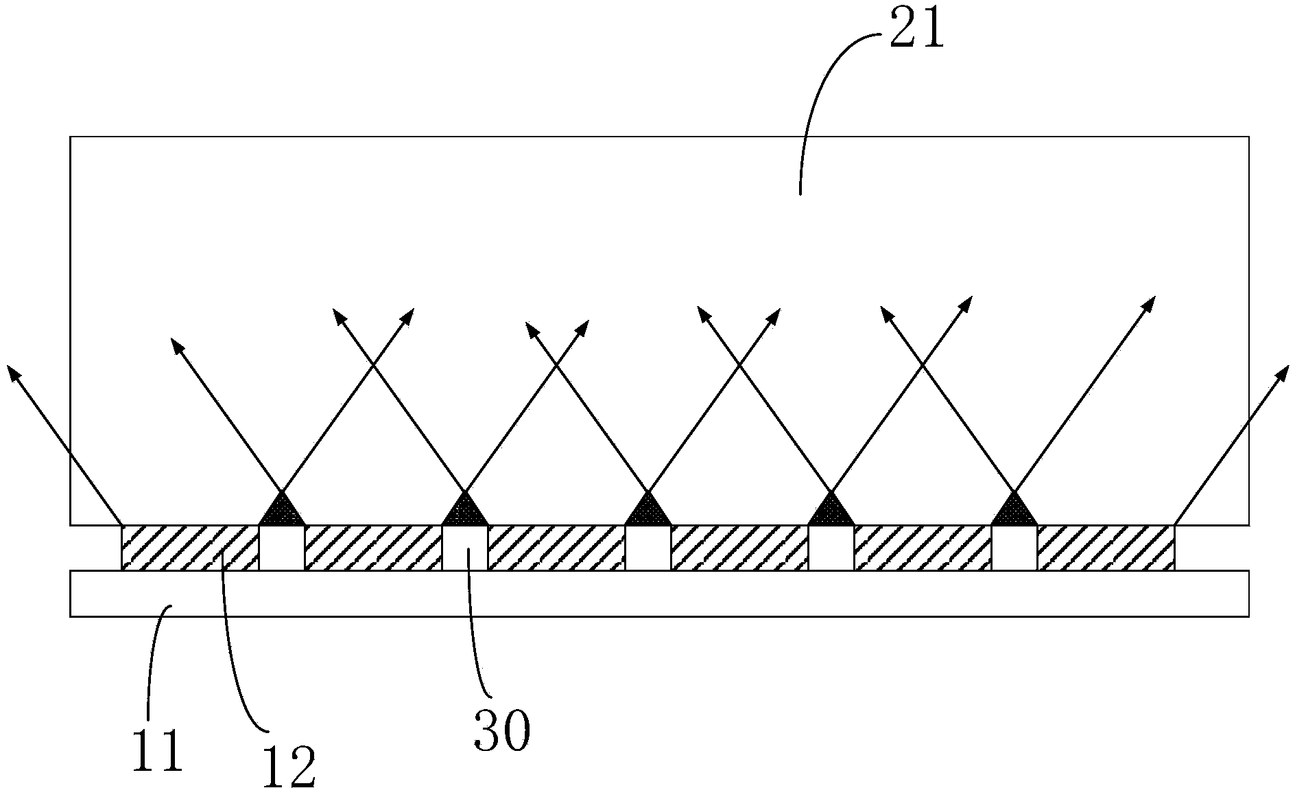 LED light bar, backlight source and display device