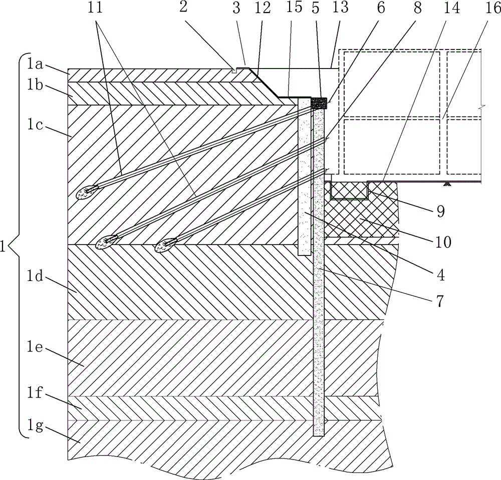 Construction Method of Composite Foundation Pit Support with Horizontal Jet Grouting Soil Anchor and Cast-in-situ Pile