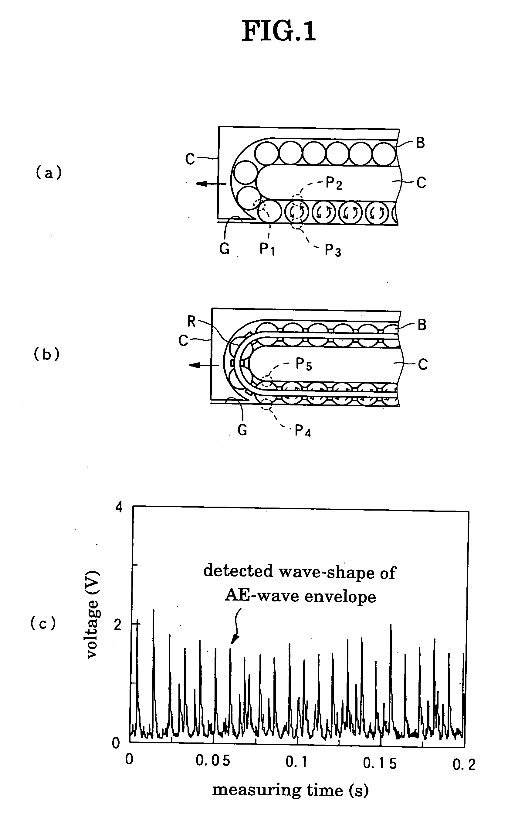 Condition-detecting device, method, and program, and information-recording medium