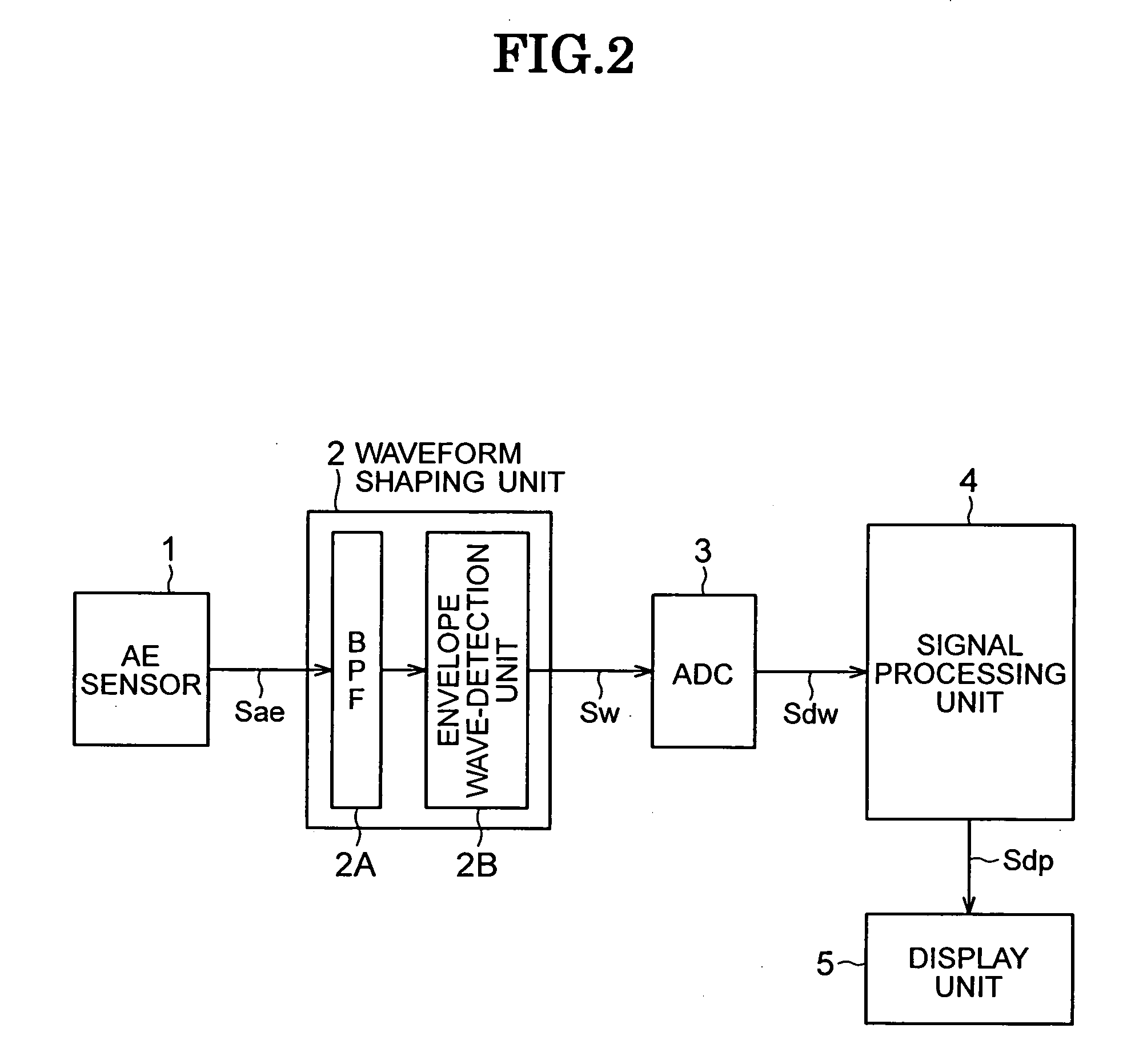 Condition-detecting device, method, and program, and information-recording medium