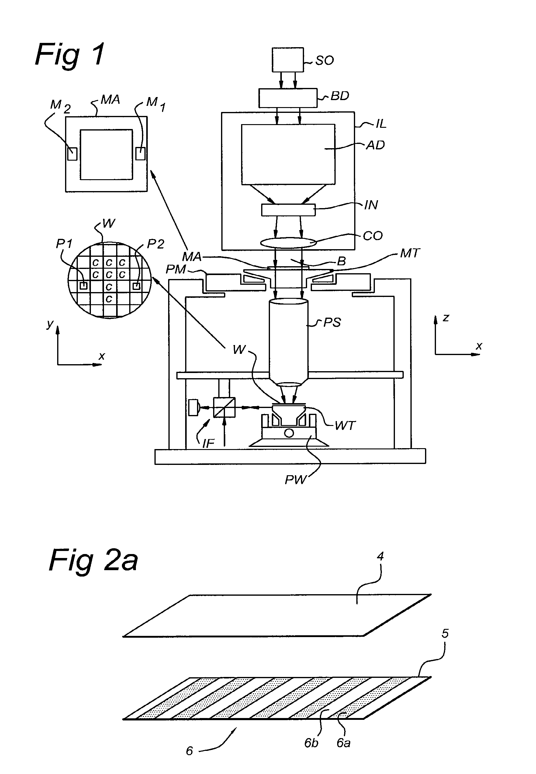 Scatterometry Method and Measurement System for Lithography