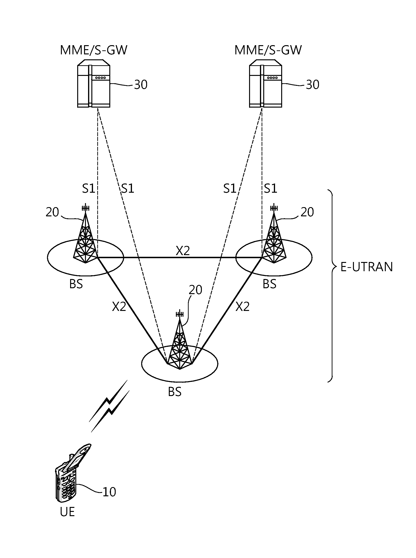 Method and apparatus for fdd/tdd intra-node and inter-node carrier aggregation
