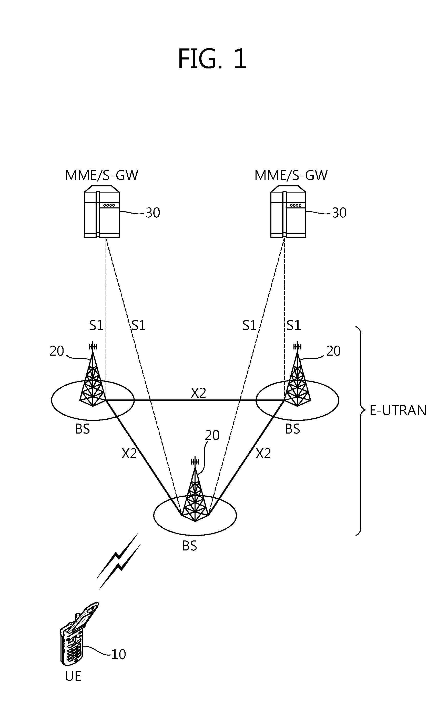 Method and apparatus for fdd/tdd intra-node and inter-node carrier aggregation