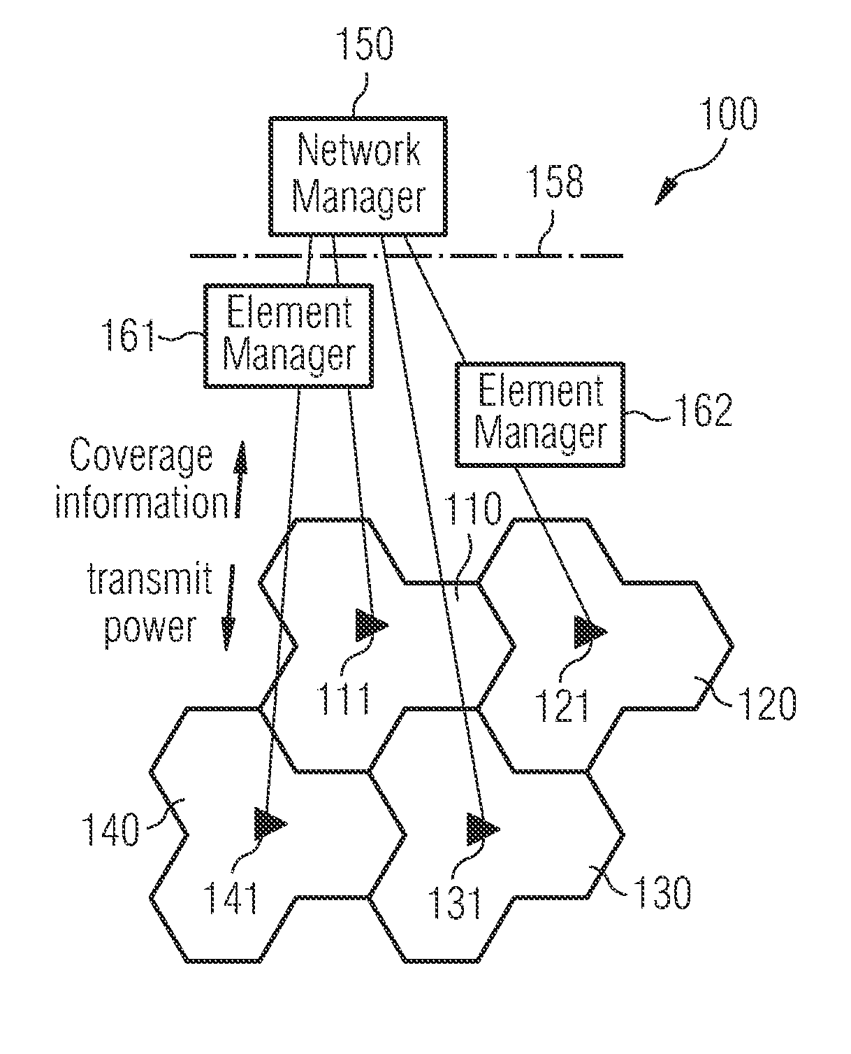 Determining an Optimized Configuration of a Telecommunication Network