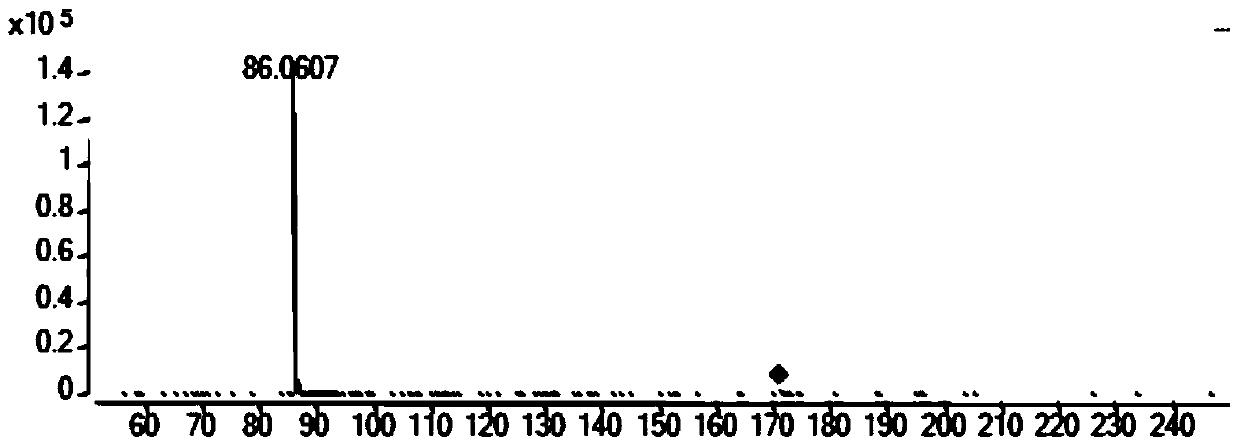 Method for testing cyclic dipeptide in white spirits