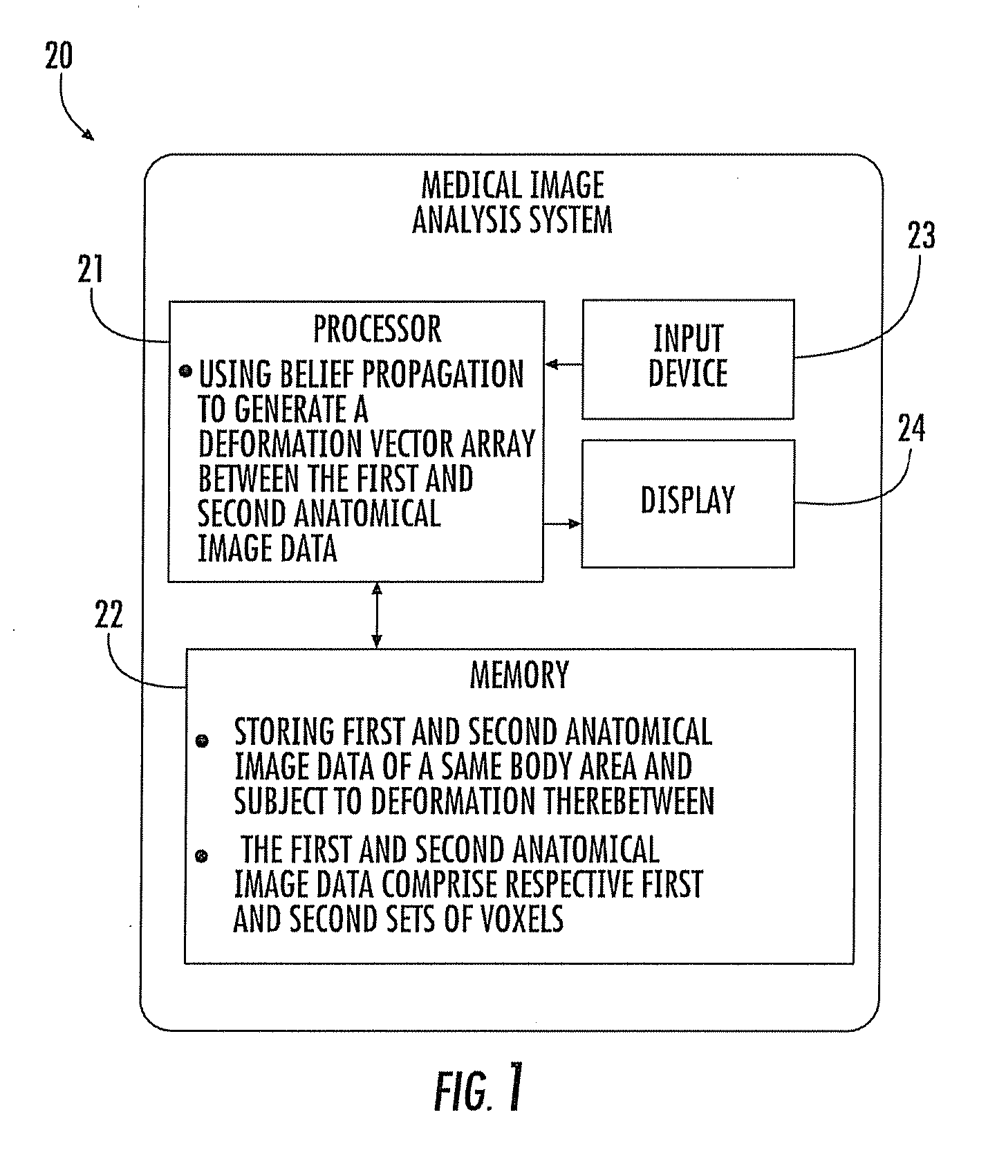 Medical image analysis system for anatomical images subject to deformation and related methods