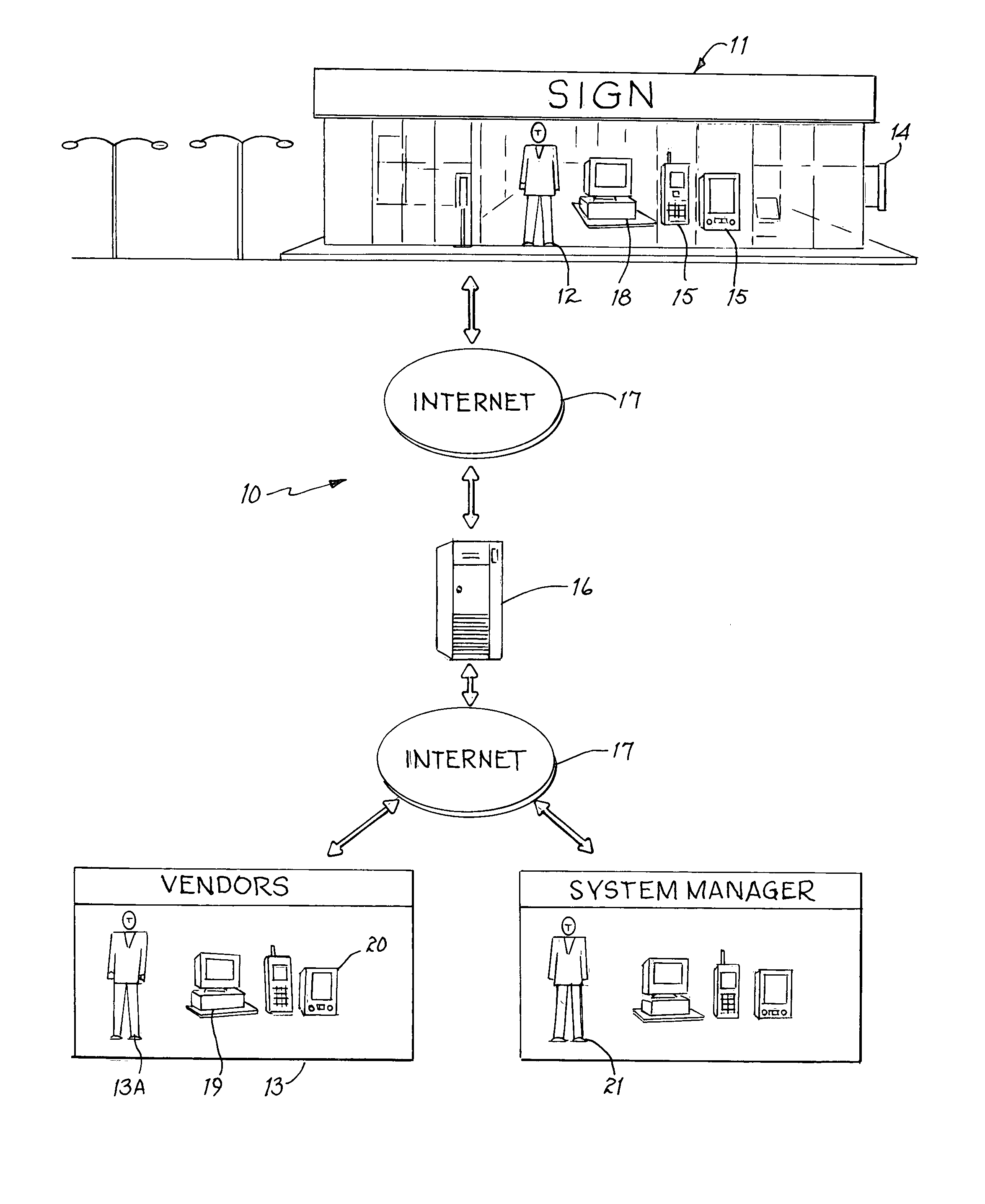 Communication system for electrical maintenance management of different facilities and method therefor