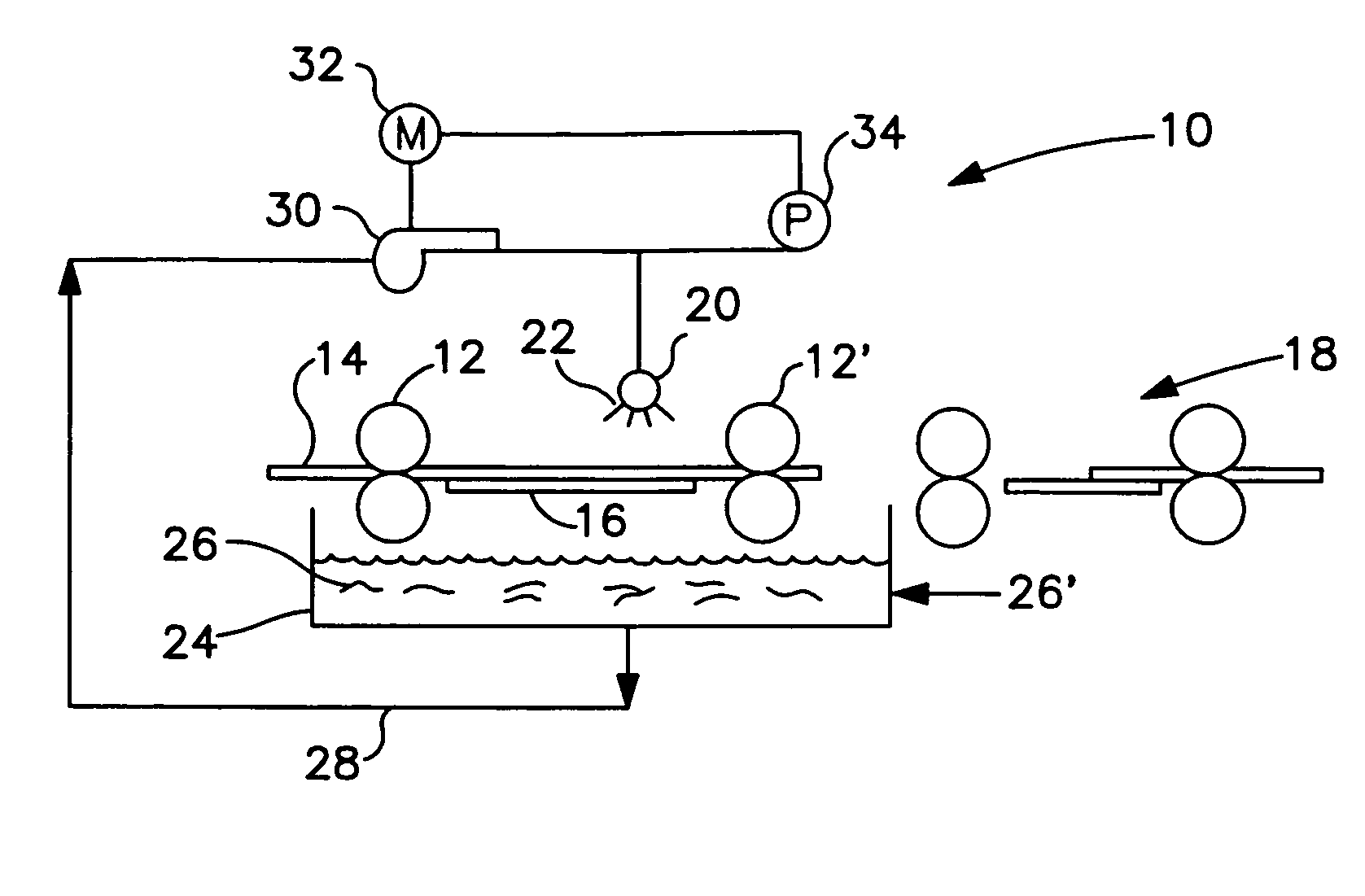 High flow rate development of photosensitive plates