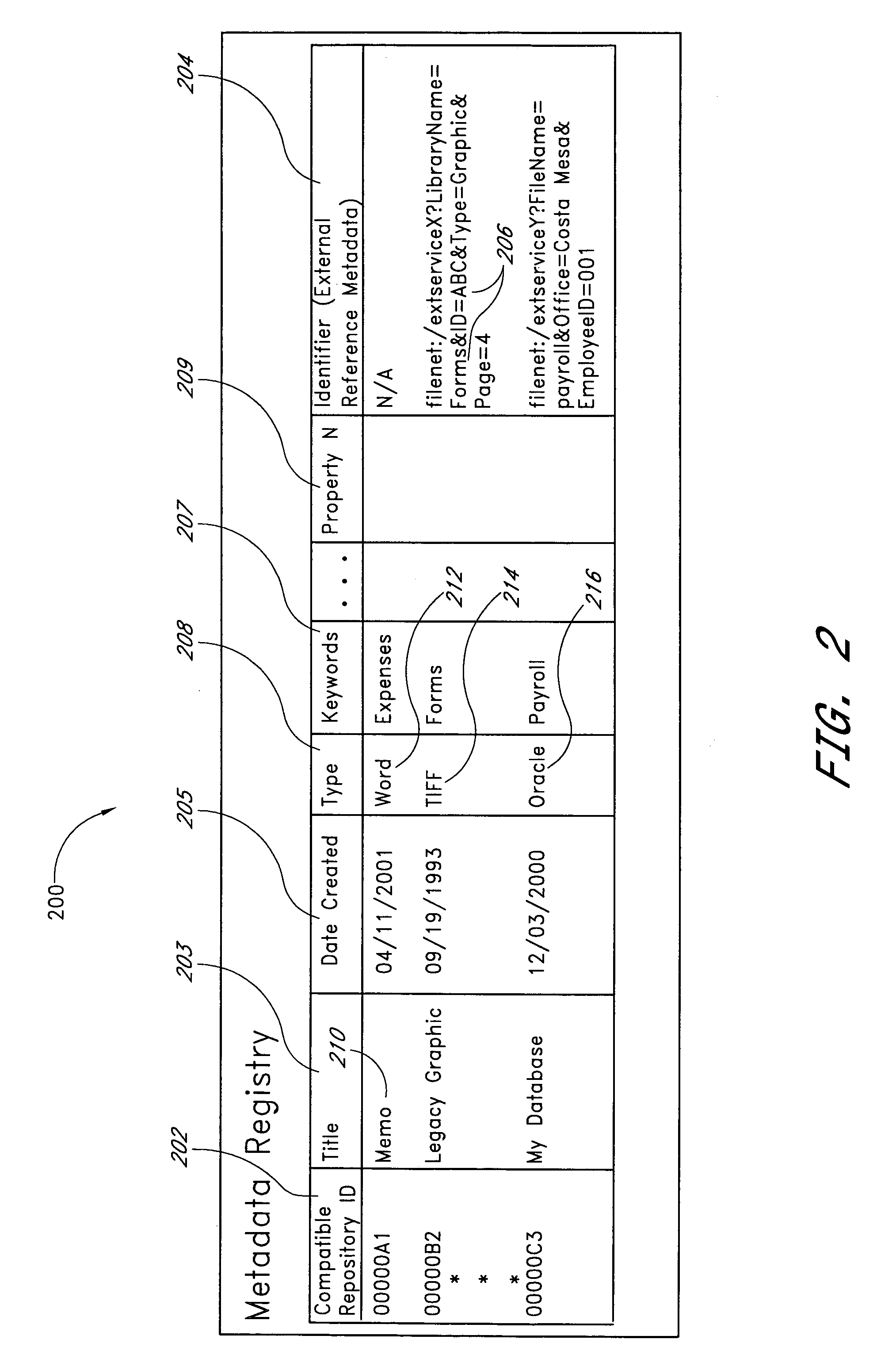 System and method for accessing non-compatible content repositories
