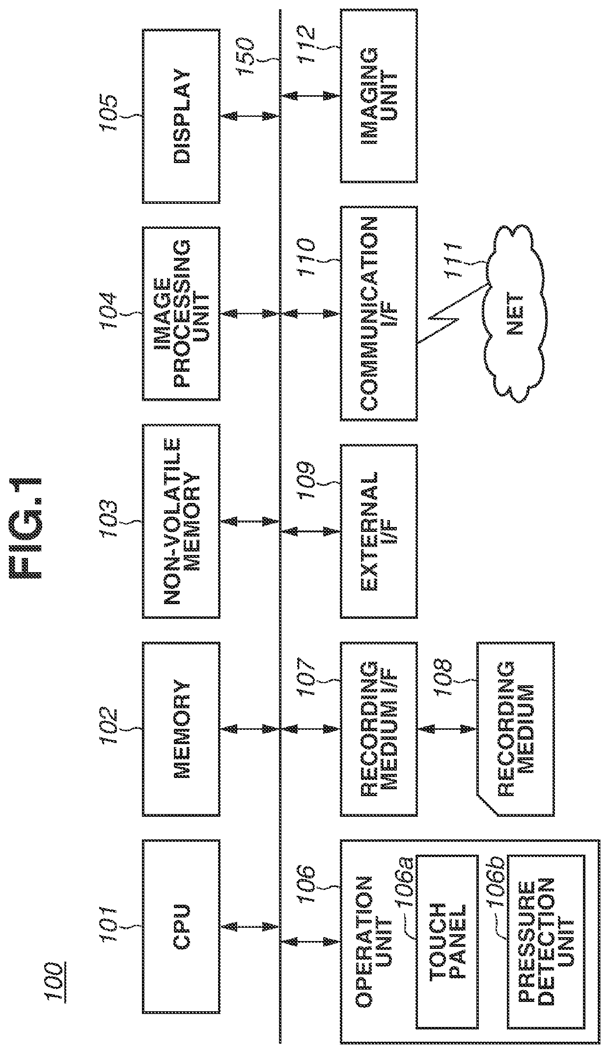 Electronic apparatus, control method, and storage medium