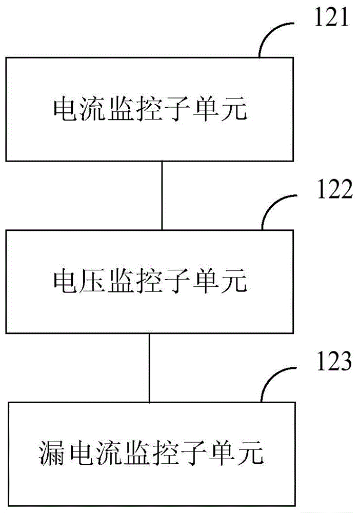 Electric fire monitoring equipment and monitoring method thereof