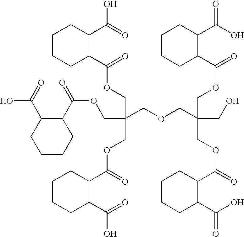 Polymeric pigment dispersant utilized as a grind resin for pigments and method of preparing the same