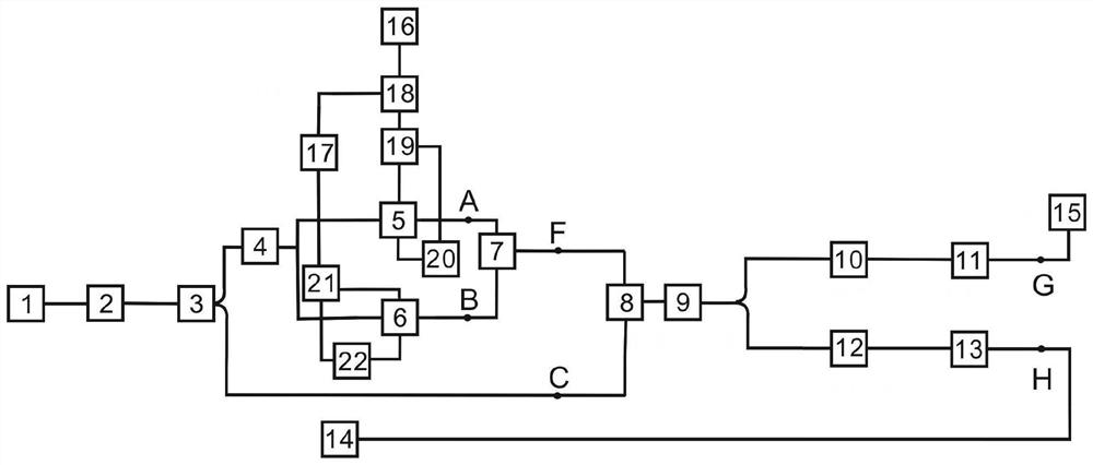 A method and device for optically generating a 16-fold frequency millimeter wave signal