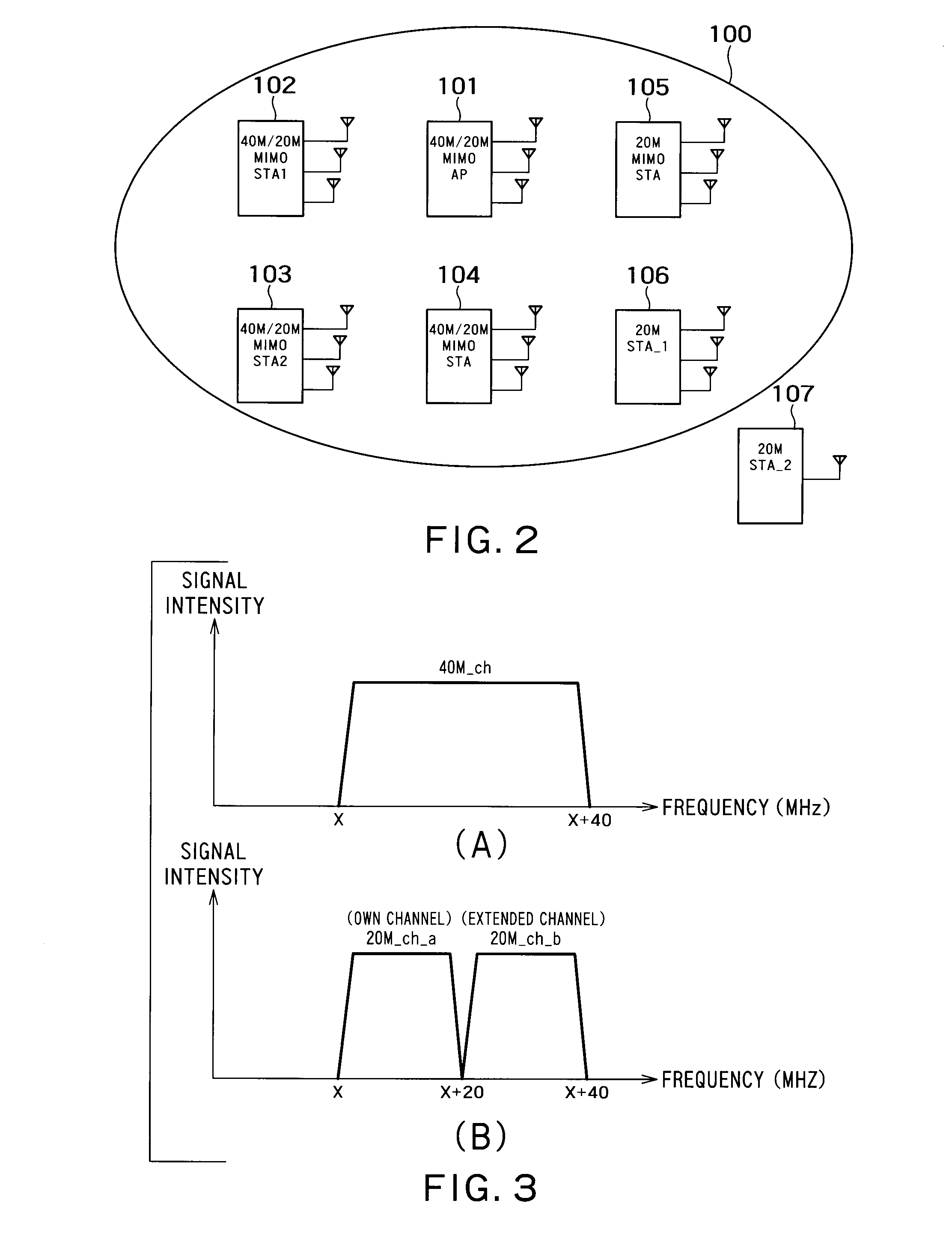 Radio communication apparatus and radio communication method