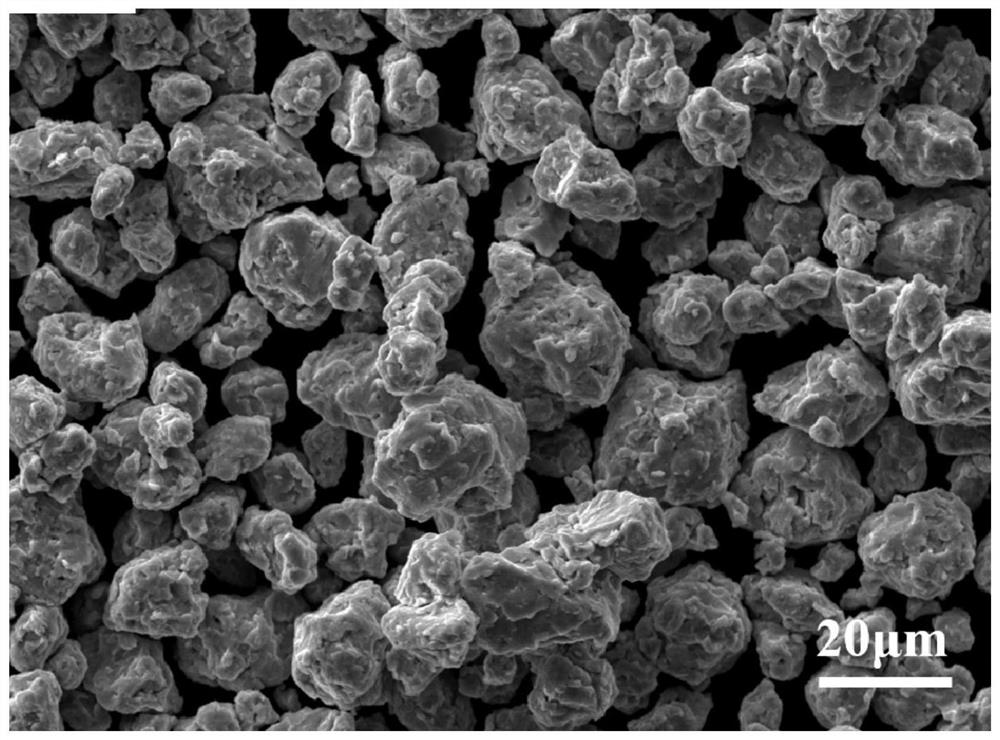 Low-density biphase high-entropy alloy powder suitable for 3DP technology and preparation method of low-density biphase high-entropy alloy powder