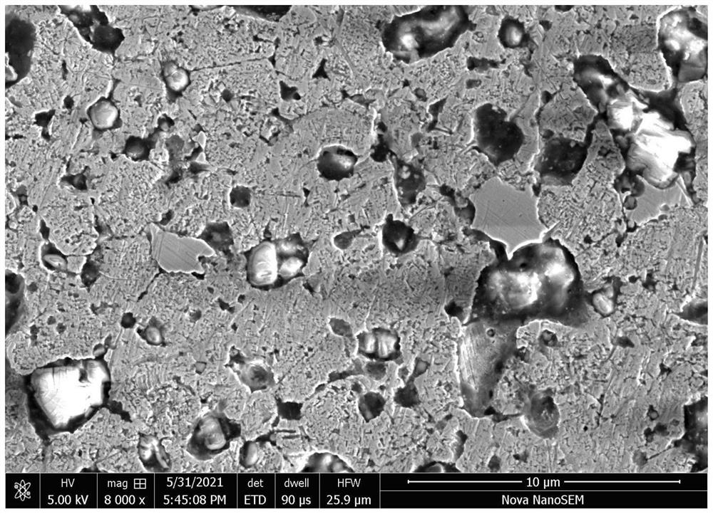 High-toughness corrosion-resistant FeCoNiCuAl high-entropy alloy wave-absorbing material as well as preparation method and application thereof
