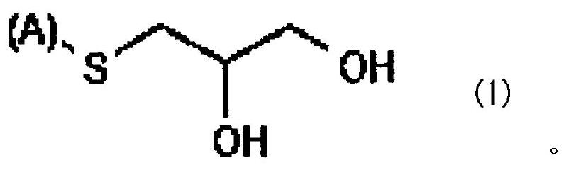 Tin alloy plating solution