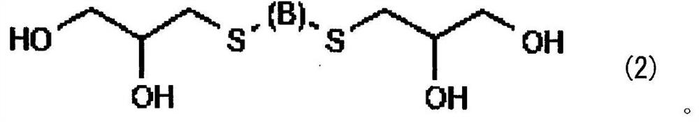 Tin alloy plating solution