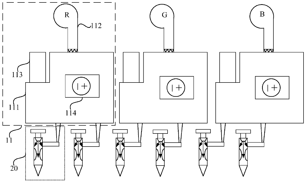 An organic vapor deposition device and its control method