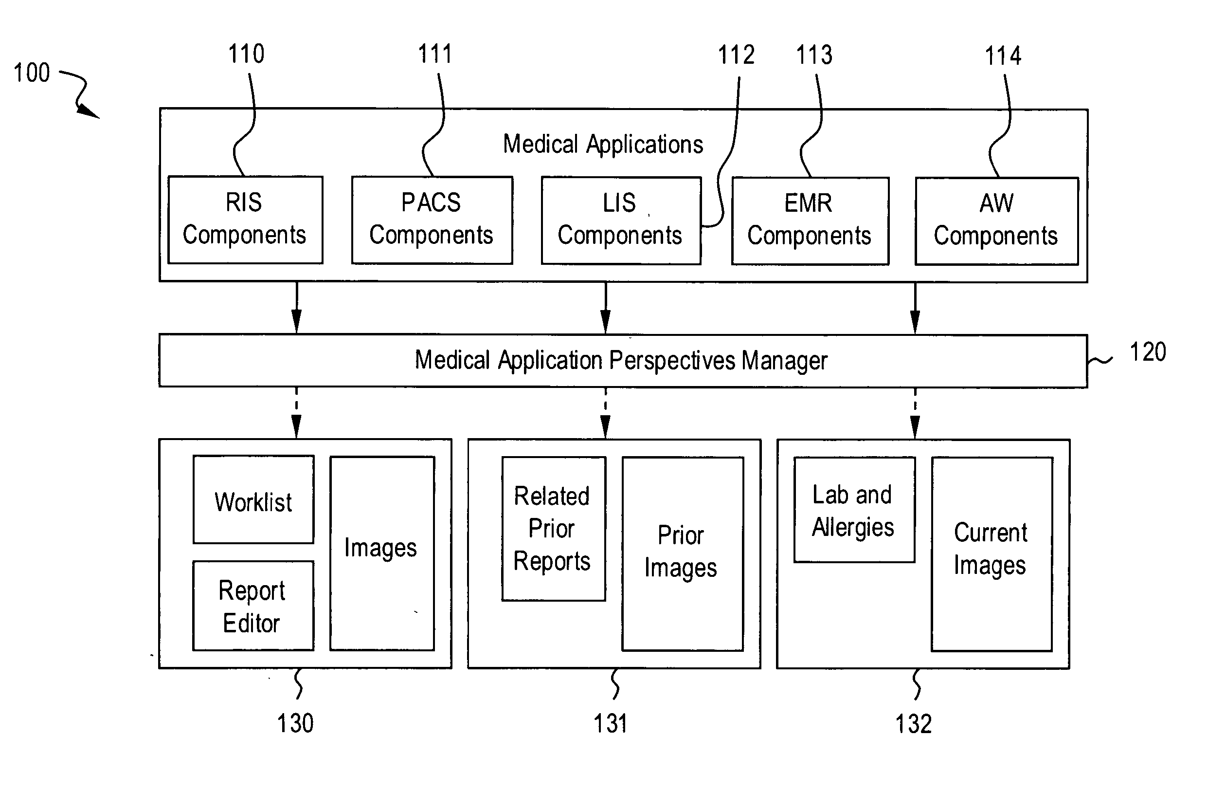 System and method for handling multiple radiology applications and workflows