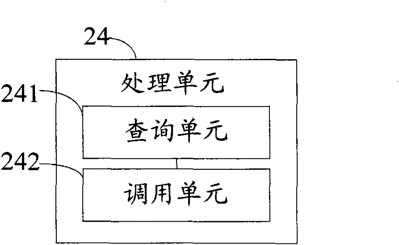 Method, device and system for video surveillance array control
