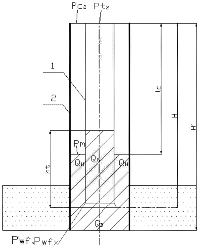 Calculating method, calculating device and determining method of gas well effusion volume