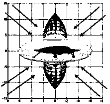 A route planning method for stealth aircraft