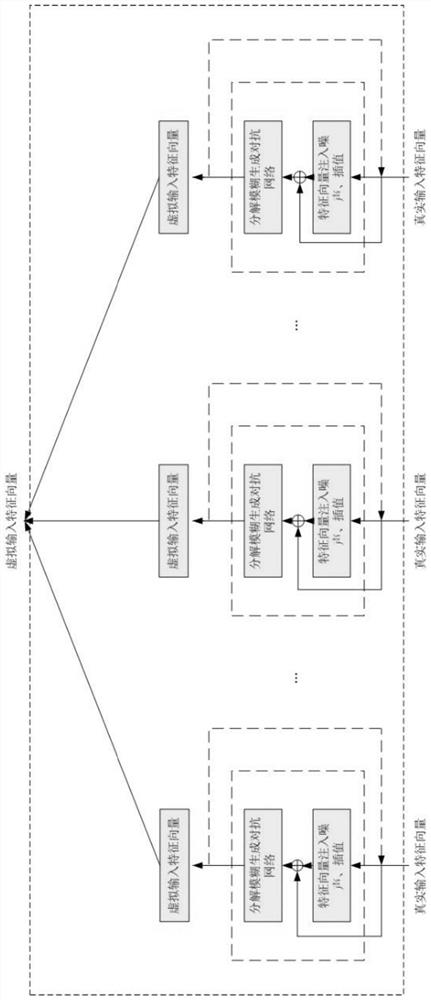 Wireless network signal transmission strength calculation method and computer storage medium