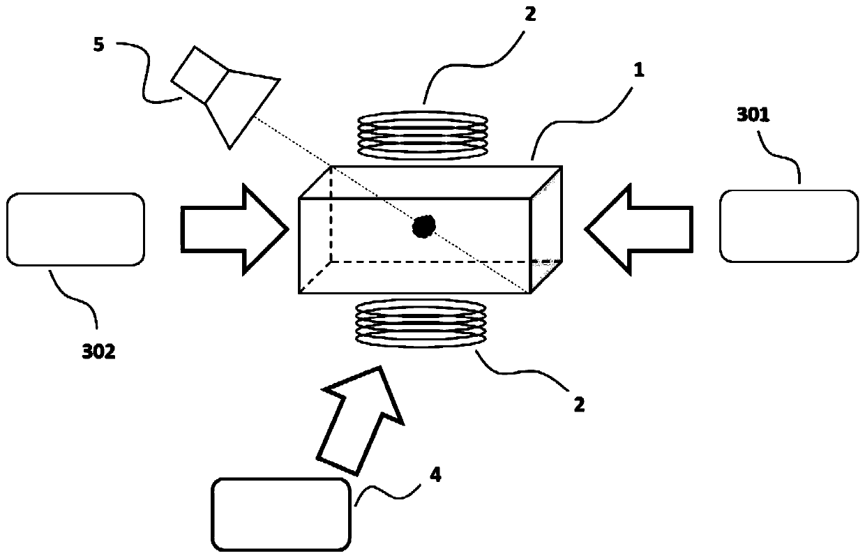 Orbital angular momentum light-driven Sagnac atom interferometer and measurement method