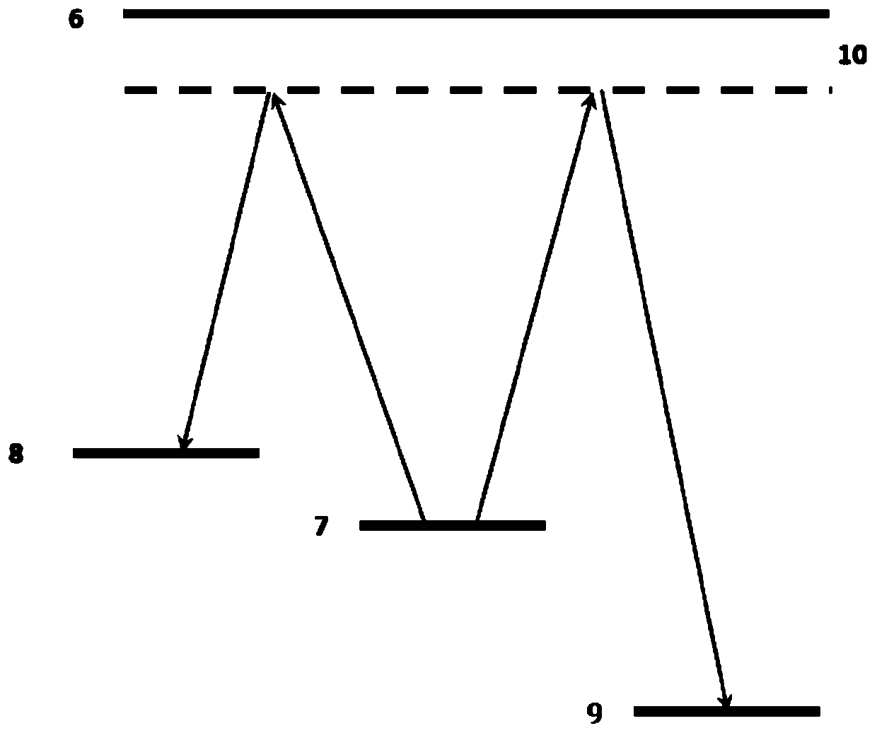 Orbital angular momentum light-driven Sagnac atom interferometer and measurement method