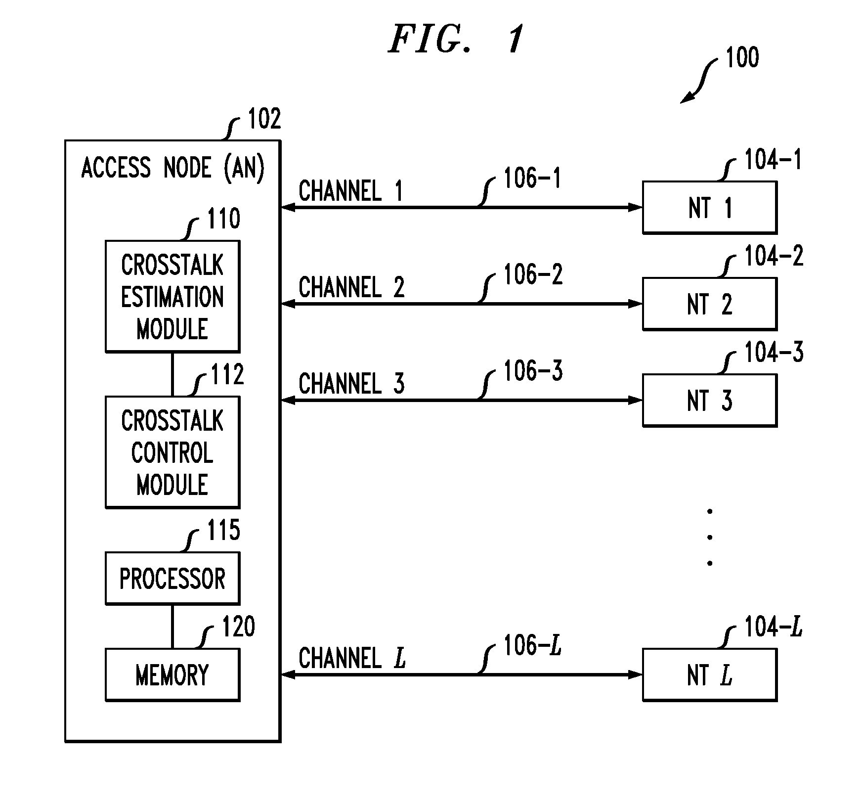 Multiplicative updating of precoder or postcoder matrices for crosstalk control in a communication system