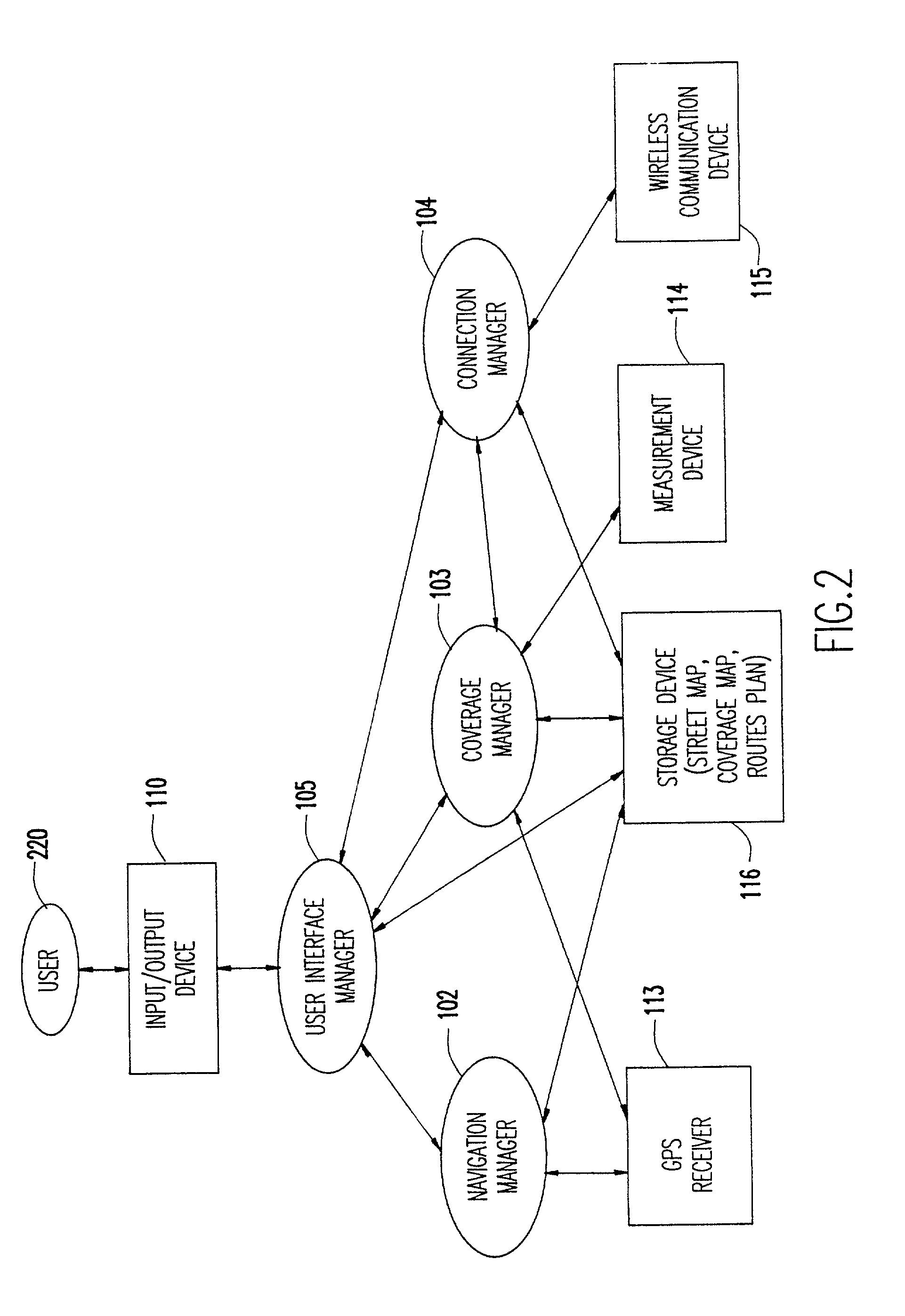 Dual map system for navigation and wireless communication