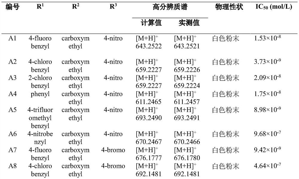 A kind of pentapeptide analogue of insect antipharyngeal side voxel and its application