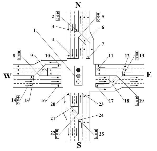 Coordination control method for crossroad left-turning pre-signal and straight-going successive signal