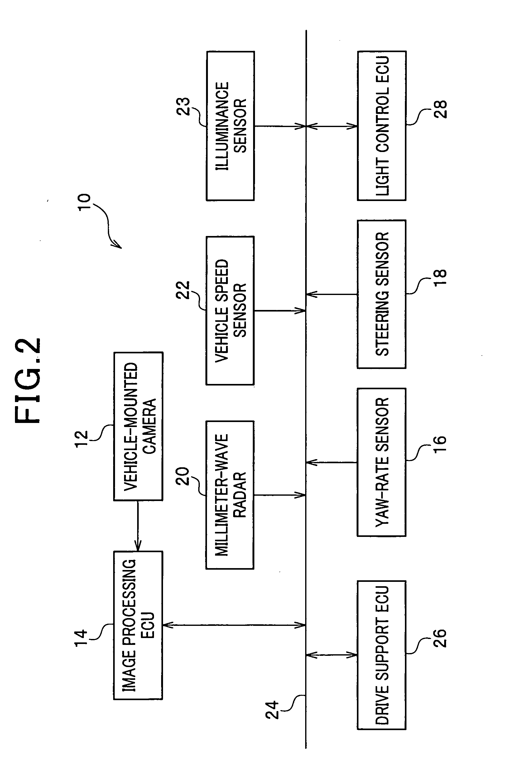 Apparatus for determining the presence of fog using image obtained by vehicle-mounted device