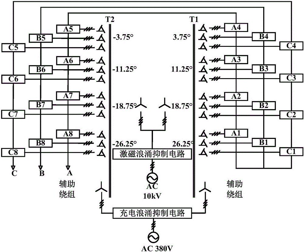 Super-power cascade type high-voltage inverter and method for surge inhibiting of super-power cascade type high-voltage inverter