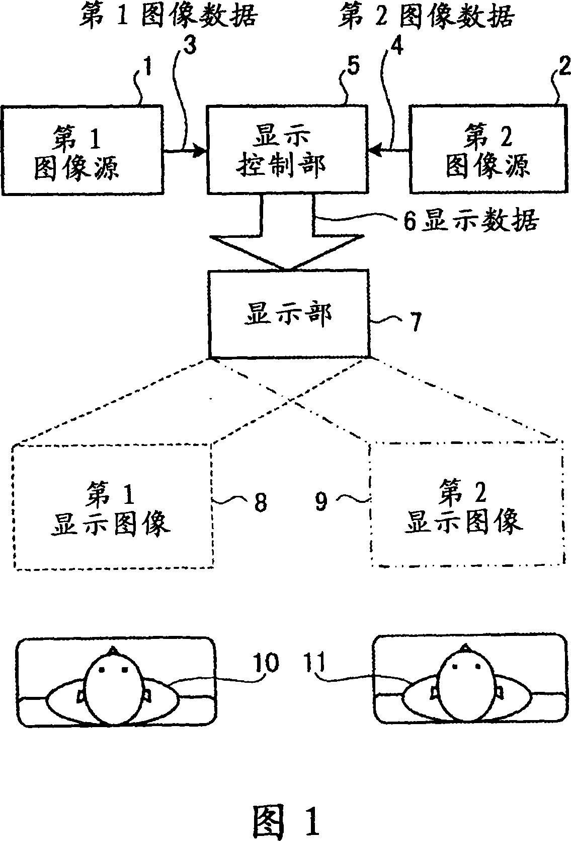 Display controller and display device