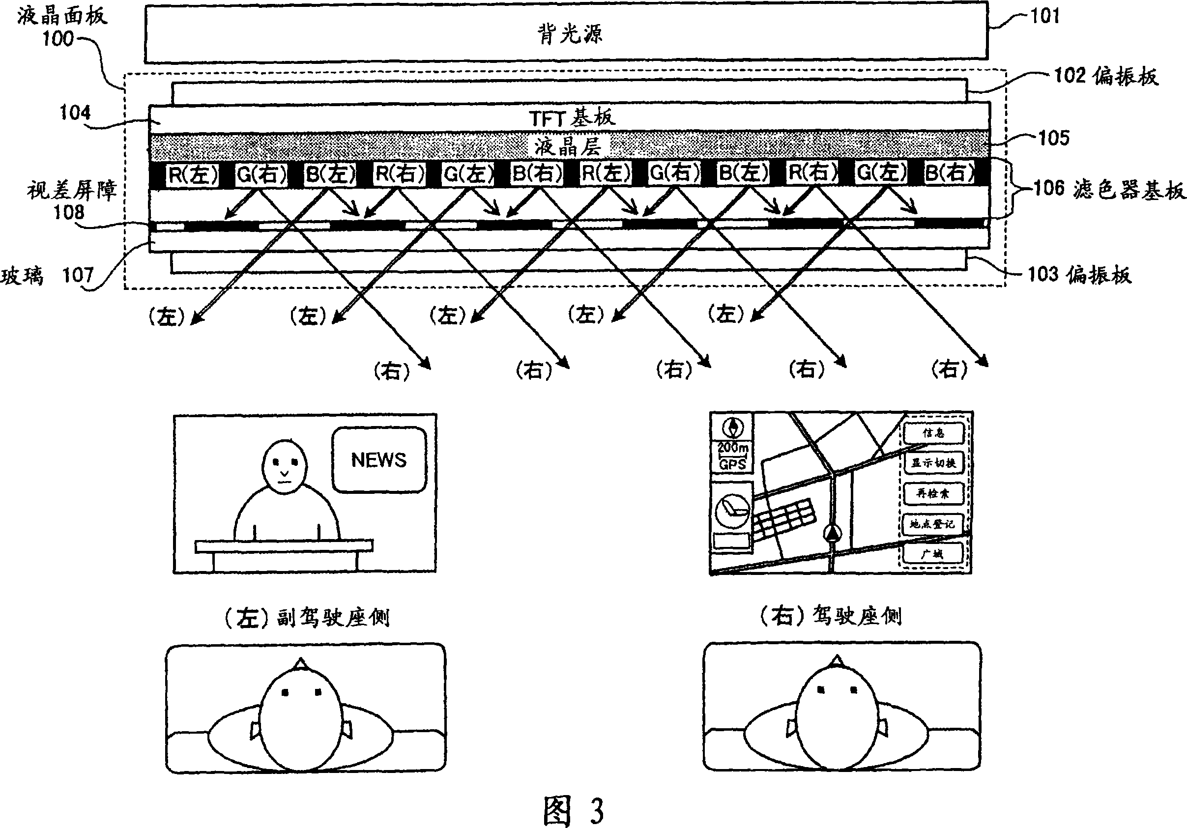 Display controller and display device