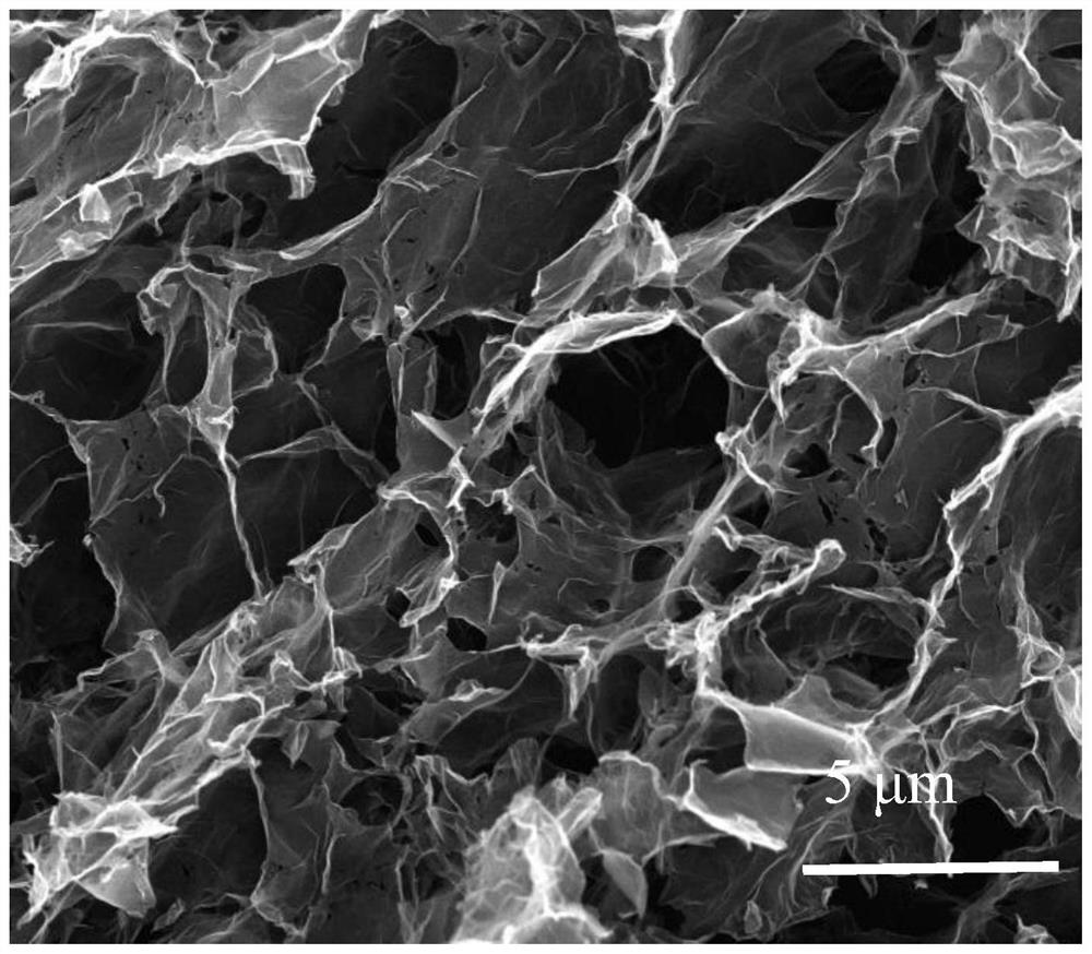 A method for electric field enhanced selective adsorption of lead ions in heavy metal wastewater