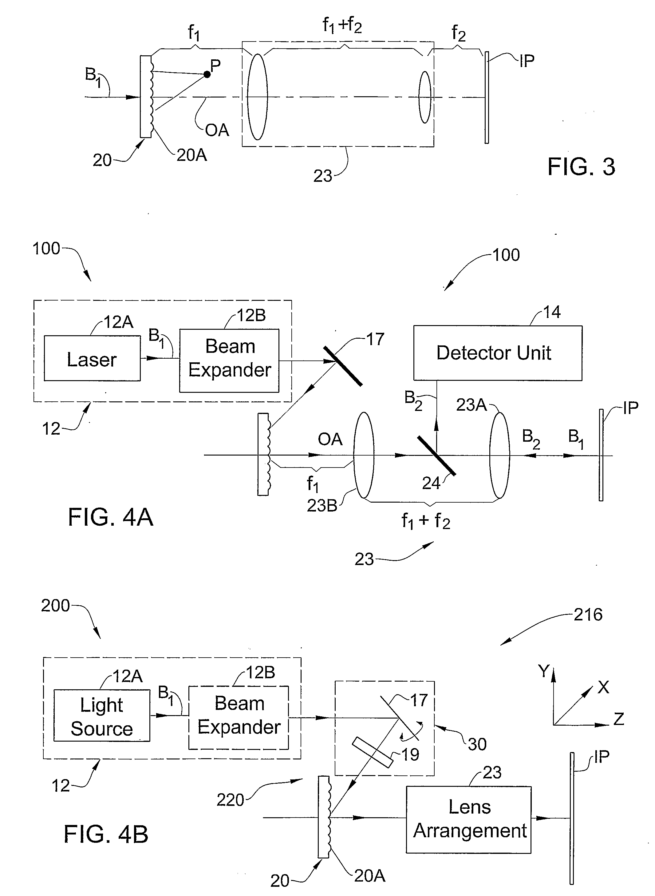 Microscope System and Method